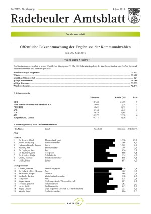 Öffentliche Bekanntmachung der Ergebnisse der Kommunalwahlen in Radebeul